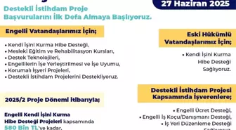 Eski Hükümlü ve Özel Gereksinimli Bireyler İçin İstihdam Projeleri Başladı