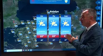 Kurban Bayramı'nda Sıcak Hava Etkili Olacak