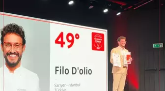 Şef Danilo Zanna'nın kurucusu olduğu Filo D'olio, Avrupa'nın en iyi 50 restoranı arasında