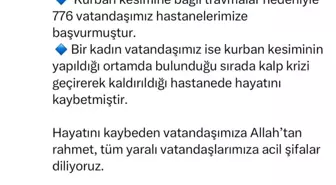Kurban Bayramı'nda Hayatını Kaybedenler ve Yaralanmalar