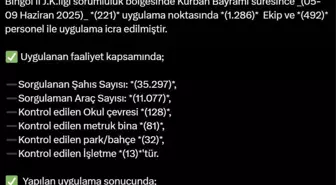 Bingöl'de Jandarma Bayram Boyunca 390 Şüpheliyi Yakaladı