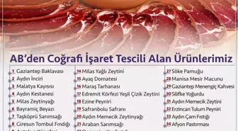 Afyon Pastırması AB'den Coğrafi İşaret Tescili Aldı