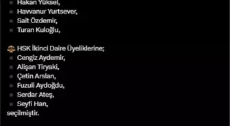 HSK Genel Kurul Toplantısı Sonuçlandı