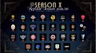Basketbol Şampiyonlar Ligi 2025-26 Sezonu Takımları Açıklandı