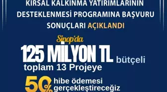 Sinop'ta 13 Kırsal Kalkınma Projesine 125 Milyon TL Destek