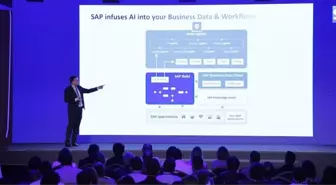 SAP BTP Summit'te 'SAP Business Data Cloud' tanıtıldı