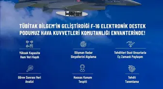 EDPOD, Türk Hava Kuvvetleri Envanterinde!