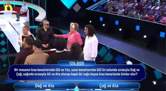 Bir masanın kısa kenarında Gül ve Yaz uzun kenarında Gül'ün solunda sırasıyla Dağ ve Çağ, sağında sırasıyla Ali ve Ata oturup hepsi bir sağa kaysa ...