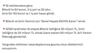 Bakan Yerlikaya'dan Deprem Açıklaması: Olumsuz Durum Bulunmamaktadır