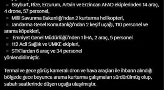 Eskişehir'den Rize'ye Giden Uçak Düşmesi: 1 Ölü, 1 Yaralı