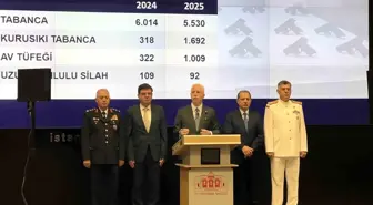 İstanbul Valisi Davut Gül, 2025 yılının 6 aylık emniyet verilerini açıkladı
