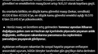 Memur-Sen'den Maaş ve Refah Payı Talebi