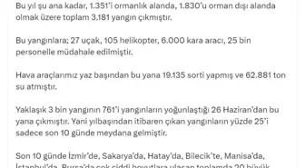 Türkiye Genelinde 761 Yangın Kontrol Altına Alındı