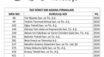 Adana'nın Sanayi Başarısı: İSO İkinci 500 Listelemesinde 12 Firma