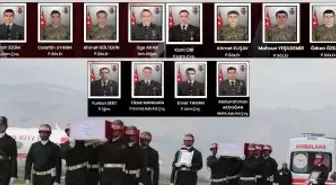 Metan gazı biriken mağarada ne yaşandı? Askerlerimiz 2 dakika arayla şehit oldu
