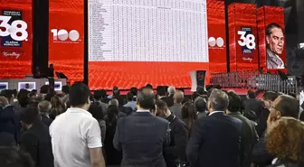 CHP'nin kurultay davasında mahkeme değişikliği