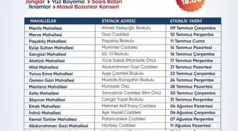 Sancaktepe'de Mahalle Şenlikleri Coşku İçinde Devam Ediyor