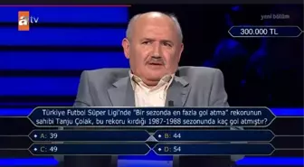 Tanju Çolak kaç gol attı?