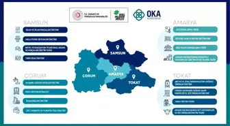 Yerel Kalkınma Hamlesi Programı ile Desteklenecek Sektörler Belirlendi