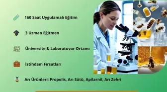 Apiterapi Eğitimi ile Gençlere ve Kadınlara Yeni Kariyer Fırsatı