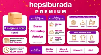 Hepsiburada Premium Üçüncü Yılını Kutluyor