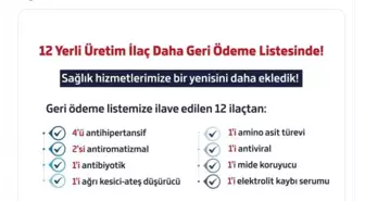 Yerli Üretim 12 İlaç Daha Geri Ödeme Listesine Alındı