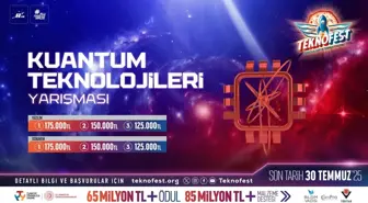 TEKNOFEST'te Kuantum Teknolojileri Yarışması Başlıyor