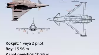 Der Spiegel: Almanya Türkiye'ye Eurofighter satışını onayladı
