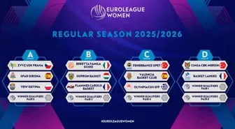 Kadınlar Euroleague 2025-2026 Kura Çekimi Gerçekleştirildi