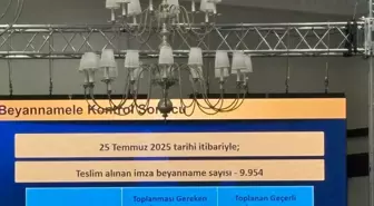 Fenerbahçe'de Olağanüstü Genel Kurul İçin İmza Süreci Devam Ediyor