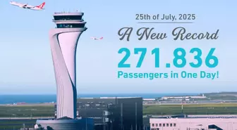 İstanbul Havalimanı'nda Günlük Yolcu Rekoru
