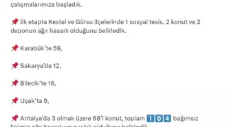 Yangın Bölgelerinde Hasar Tespit Çalışmaları Tamamlandı