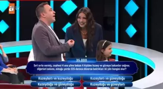 Sırt sırta vermiş, cephesi 4 ana yöne bakan 4 kişiden kuzey ve güneye bakanlar sağına; diğerleri soluna, olduğu yerde 225 derece dönerse baktıkları..