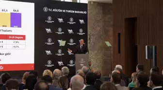 Bakan Ersoy: 2025'te 26,4 Milyon Turist ve 25,8 Milyar Dolar Gelir