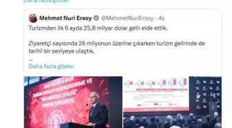 Cumhurbaşkanı Yardımcısı Yılmaz'dan Turizm Hedefleri Açıklaması