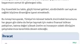 İhracat Temmuzda Yüzde 11 Arttı, Rekor Seviye