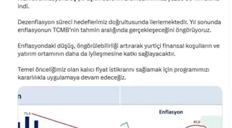Enflasyon 44 Ayın En Düşük Seviyesinde