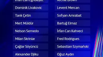 Fenerbahçe'nin Feyenoord Maçı için Kamp Kadrosu Belli Oldu