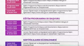 Uzman Öğretmen ve Başöğretmen Ünvanı İçin Yeni Kılavuz Yayımlandı