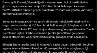 2025-YKS'de Hukuk Fakültelerine Giriş Barajı 125 Bin Olarak Belirlendi