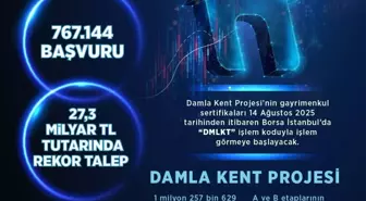 Damla Kent Projesi'ne Rekor Talep: 27,3 Milyar TL