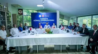 Türkiye Güreş Federasyonu Yönetim Kurulu, 2025 Hedeflerini Belirledi