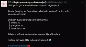 Türkiye ile Çin Arasındaki Hava Seferleri Artıyor