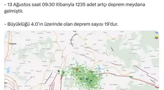 Balıkesir Sındırgı'da 6.1 Büyüklüğünde Deprem ve Artçı Sarsıntılar