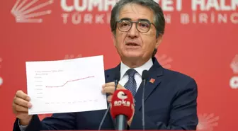 CHP'den Hükümete Toplu Sözleşme Eleştirisi