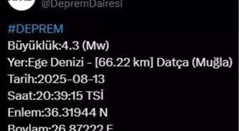Muğla'da 4.3 Büyüklüğünde Deprem