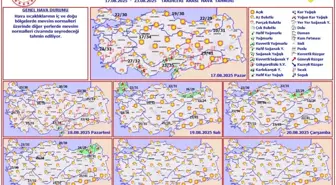 Meteoroloji'den Haftalık Hava Tahmini