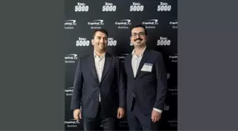 Grape Law, Inc. 5000 Listesine Girdi