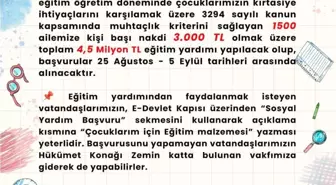 Gaziantep'te İhtiyaç Sahibi Ailelere Kırtasiye Yardımı