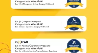 Pegasus Hava Yolları, 8 Ödülle Global Başarı Elde Etti